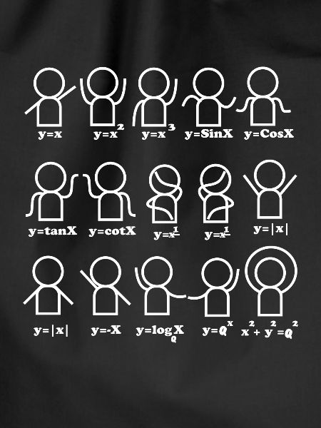Mathematik Mathe Mathematiker Mathelehrer Algebra