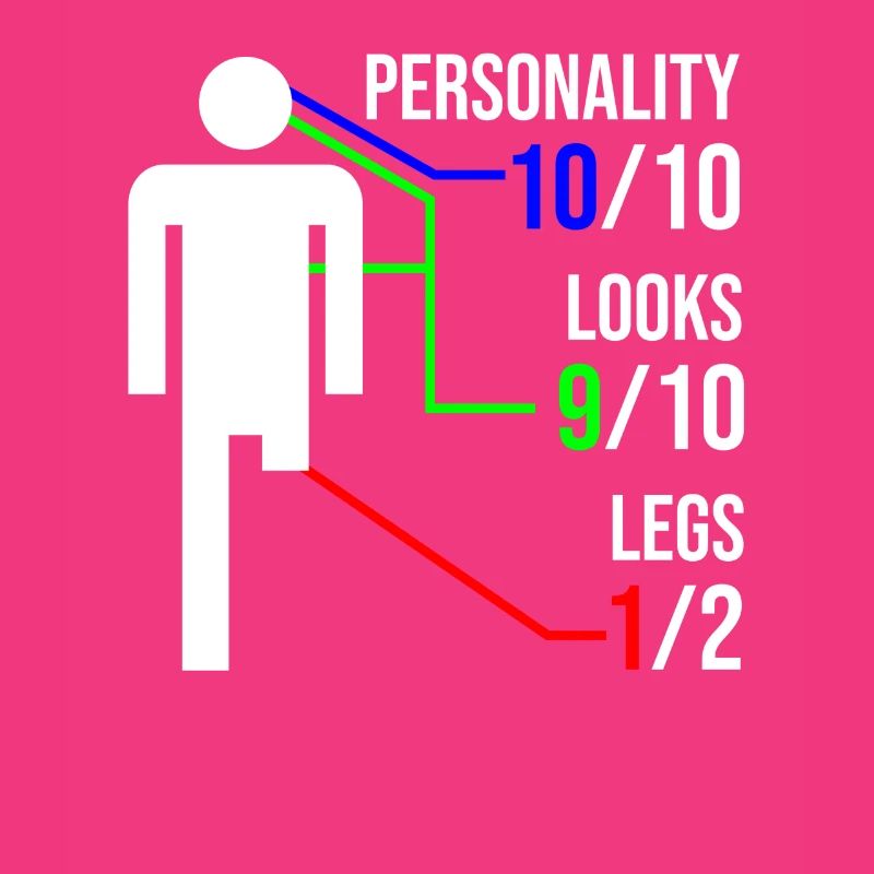 Invalidité de cadeau d'amputation de jambe