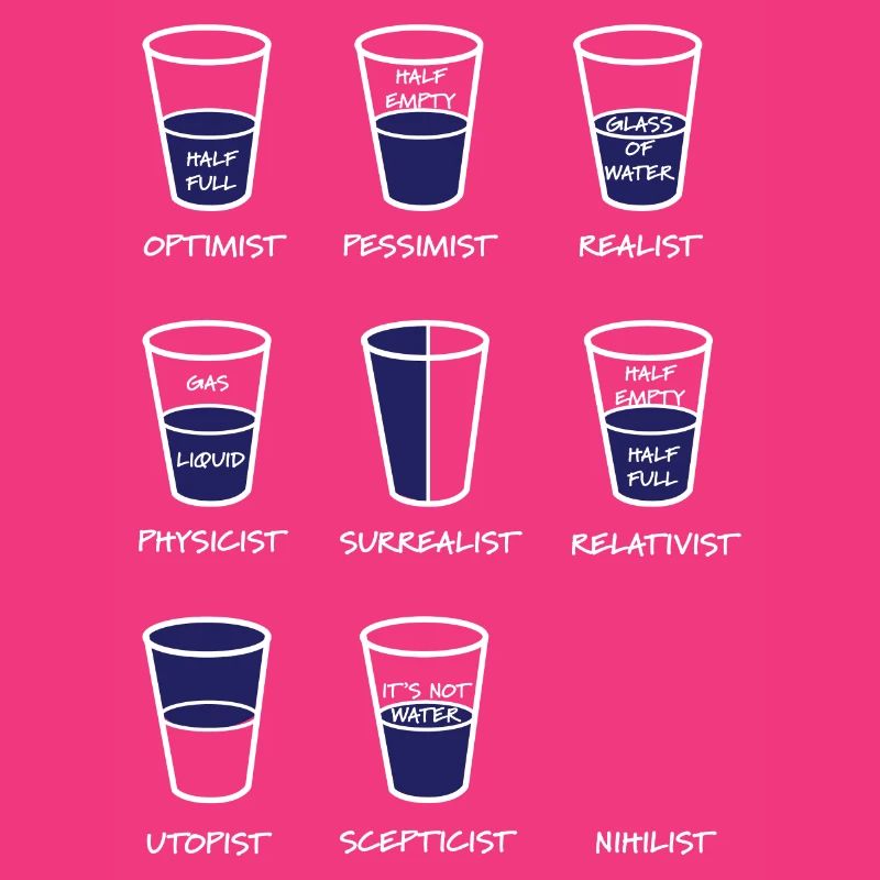 Physiker Optimist