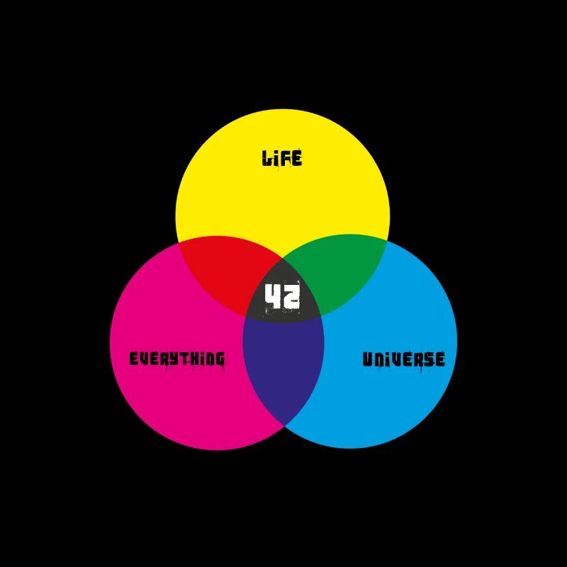 Die Antwort ist 42- Das Leben das Universum und e