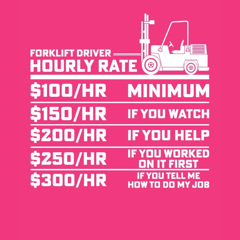 Staplerfahrer Gabelstaplerfahrer Gabelstapler Lohn