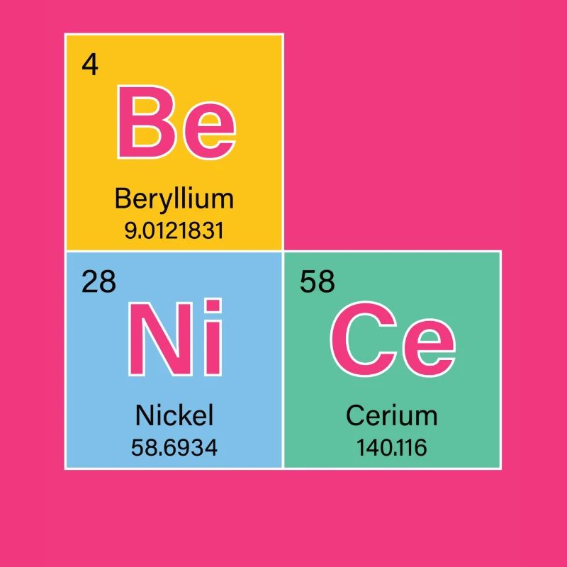 Chemist Chemist Chemistry Studies Professor React
