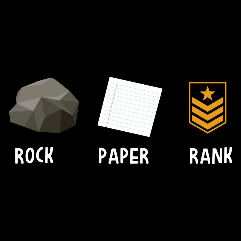 Rock Paper Rank