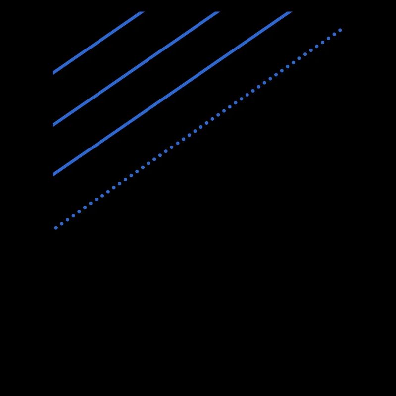 Blue Stripes