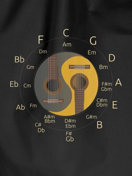 Love Playing Guitar