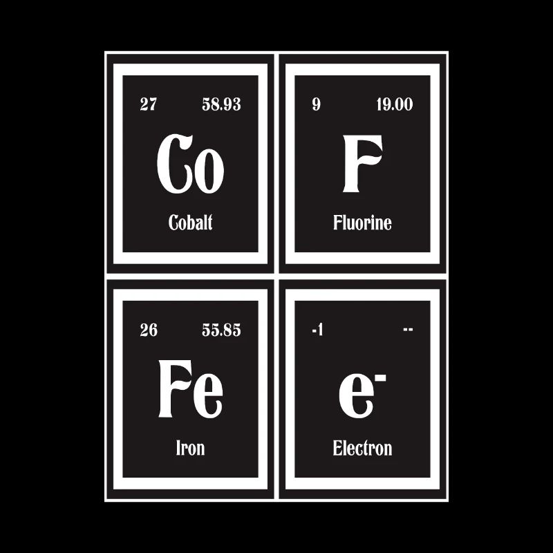 Kaffee | Periodensystem der Elemente