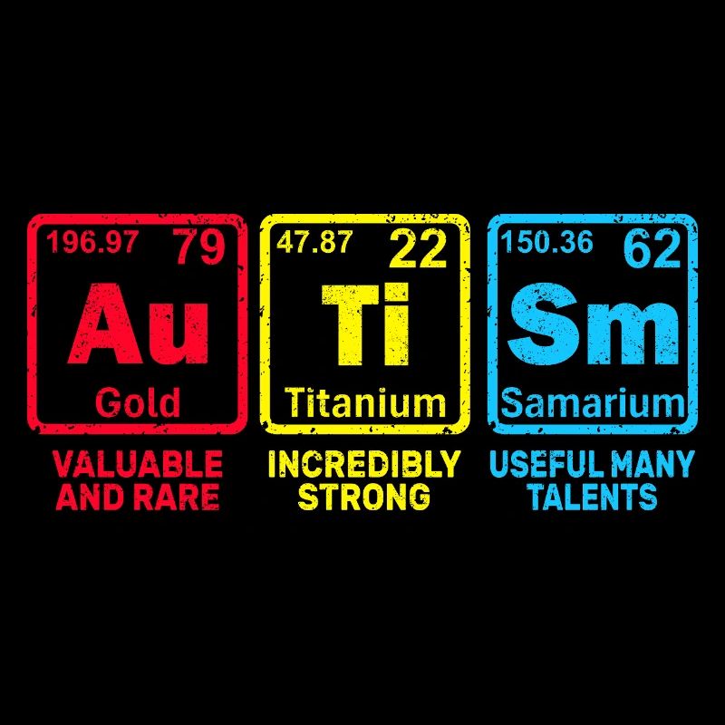 Autism Awareness Science - Autism Awareness Day