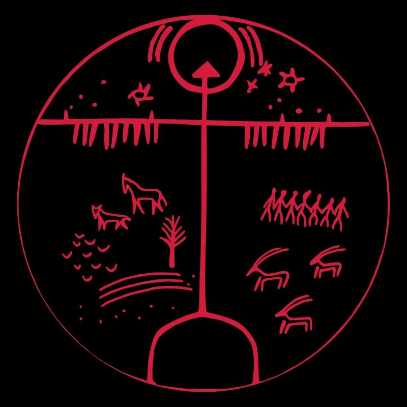 three worlds cosmology