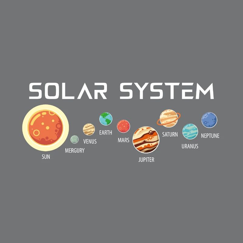 Sonnensystem mit seinen Planeten