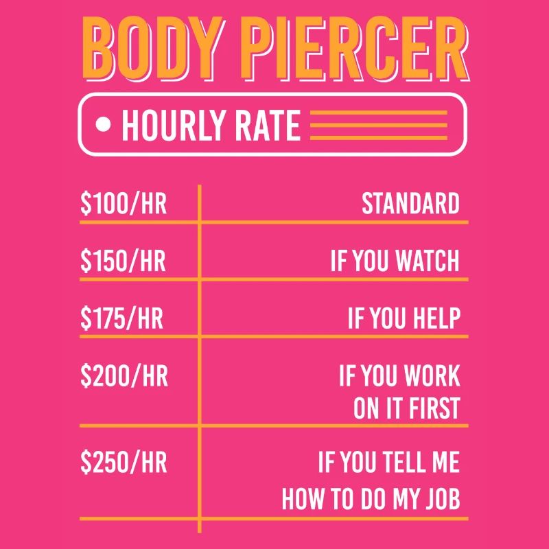 Beruf Piercen Piercingstudio