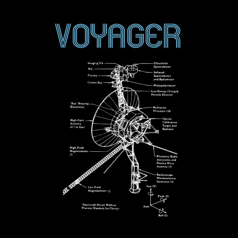 VOYAGEUR