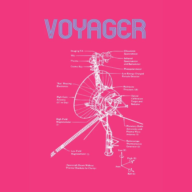 VOYAGER