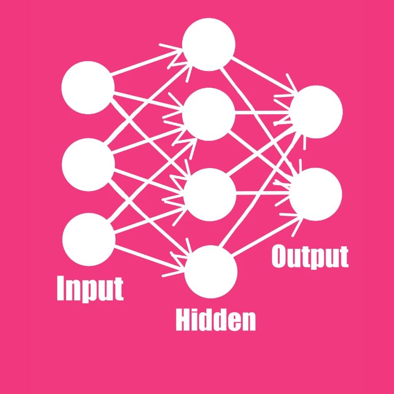 Neural Network Deep Learning Machine Geschenk