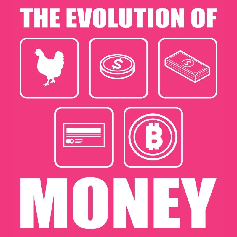 Évolution du bitcoin