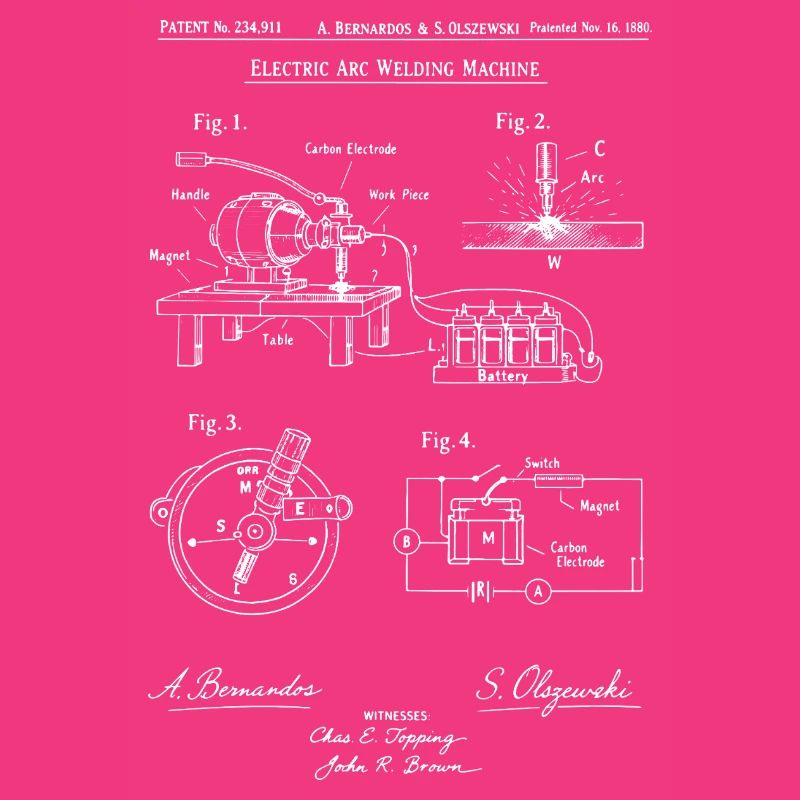 Plan de la machine à soudure à arc