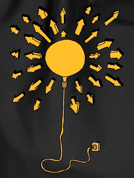 Sun