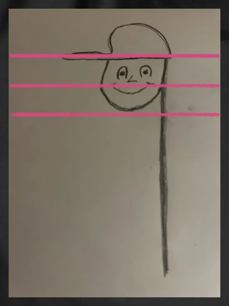 Die Note