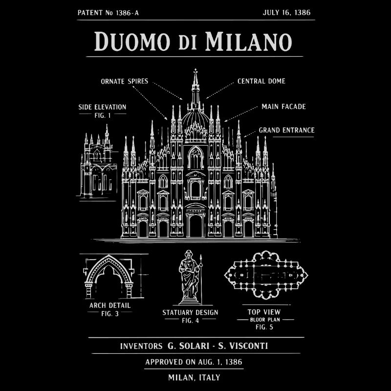 Illustration du plan du Milano Duomo