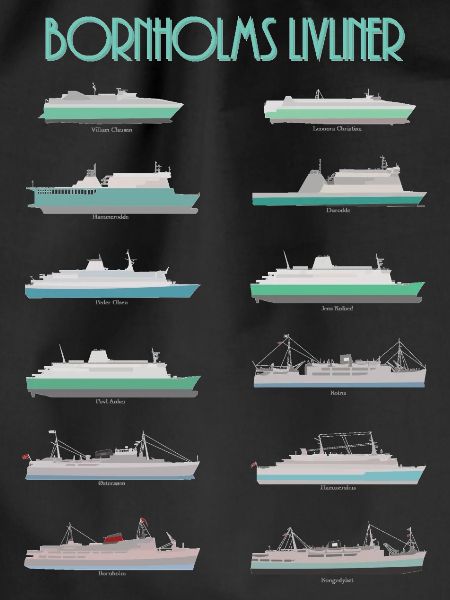 Bornholm ferries