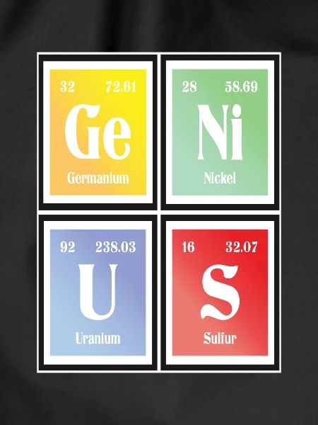 Genius | Periodensystem der Elemente