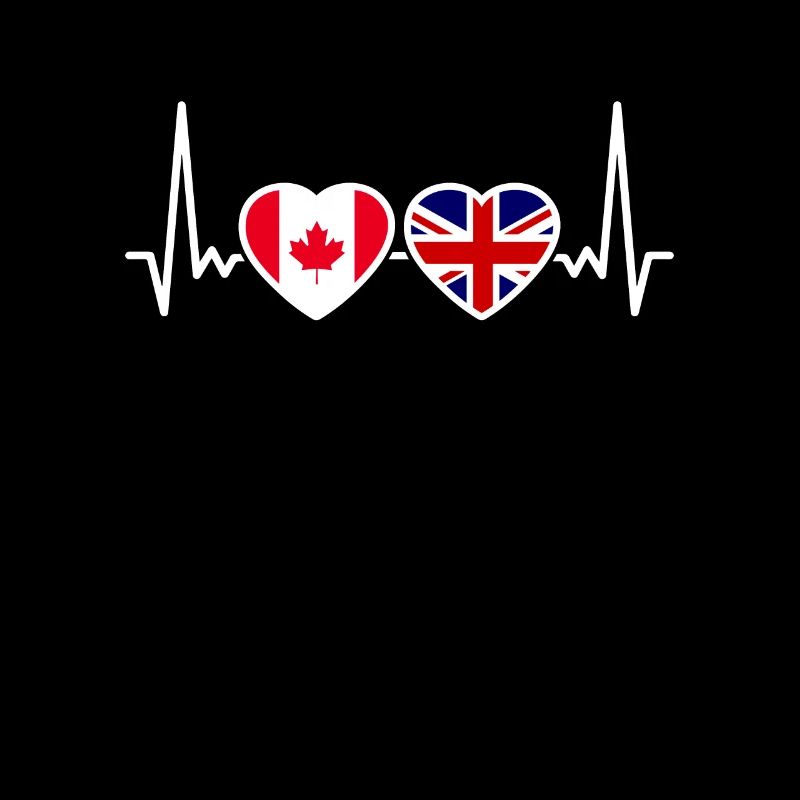 Canada Royaume-Uni Heartbeat Drapeau Britannique Canadien
