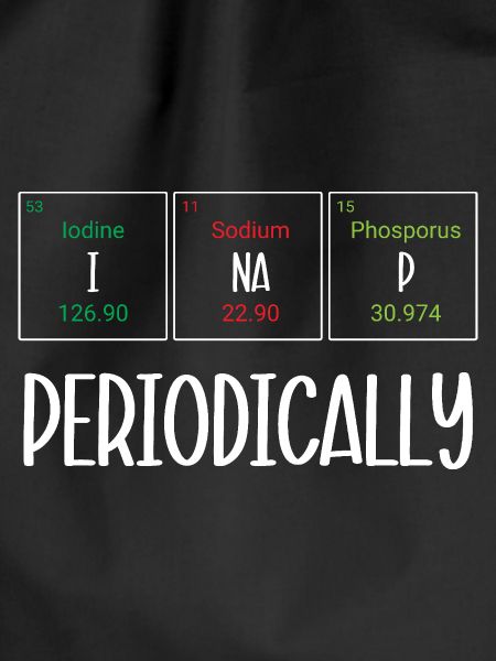 Periodic table