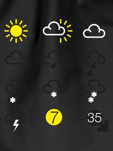 weather forecast symbols