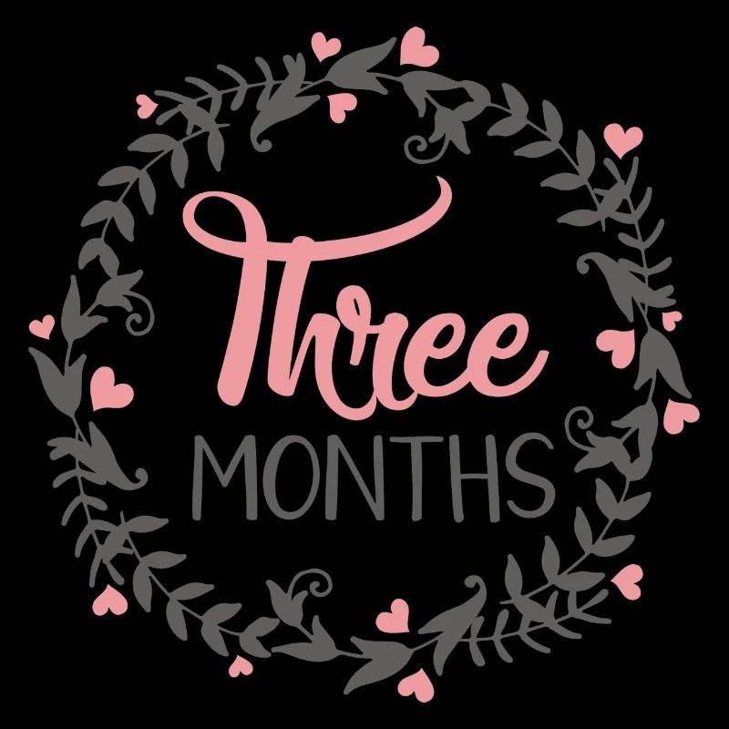 THREE MILESTONES HEART