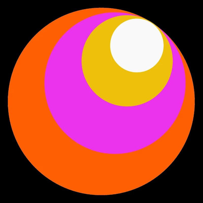 Circles