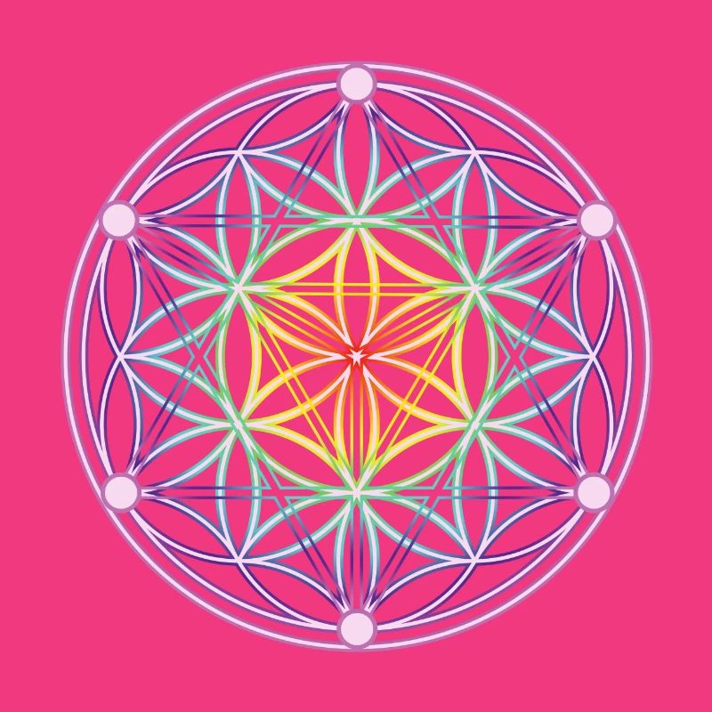 Same des Lebens & Tetrahedron