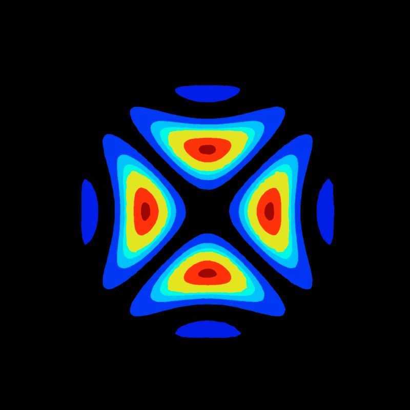 Photon