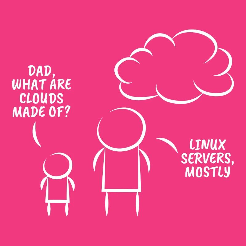 Linux servers Programmation cadeau d’information