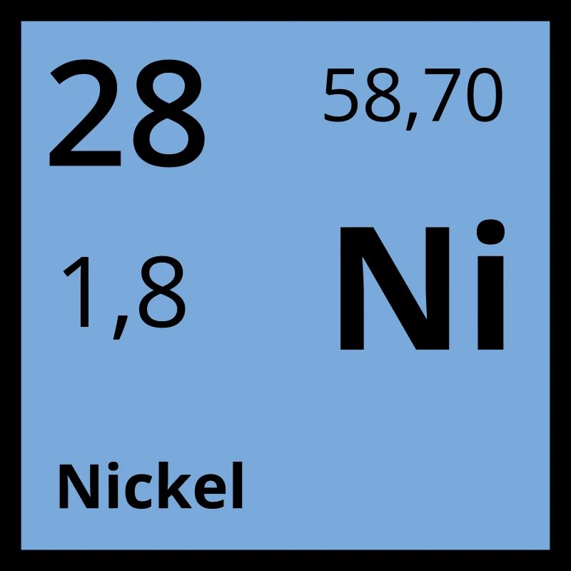 Nickel