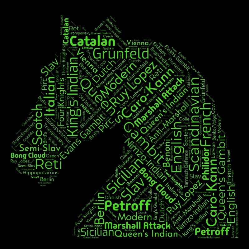 Ouvertures d’échecs