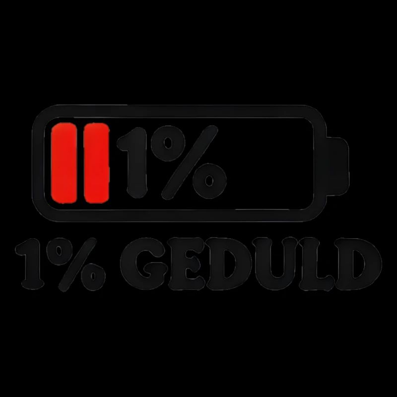 Patience: 1% 🔋😤