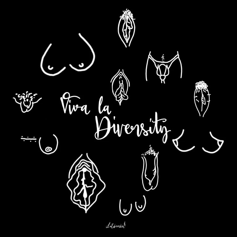 Diversity b/w