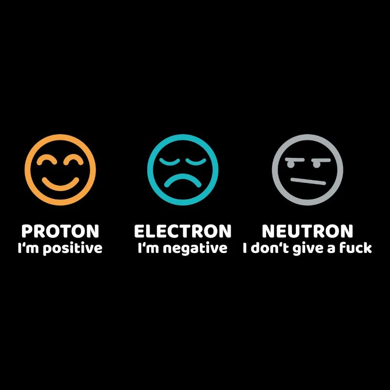 Cadeau Science Proton Electron Neutron