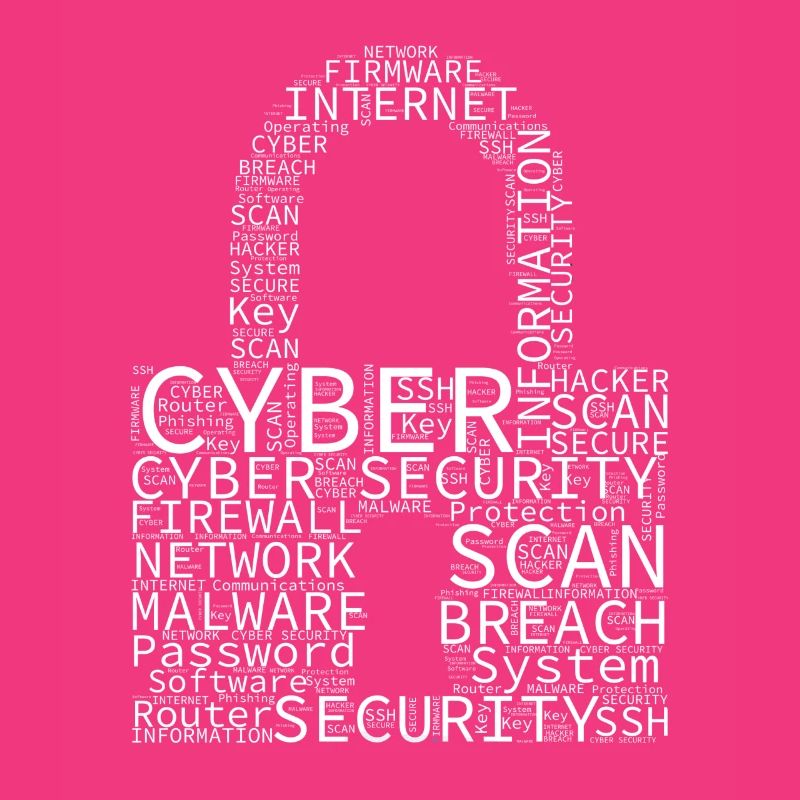 Cyber Security Wordcloud Padlock