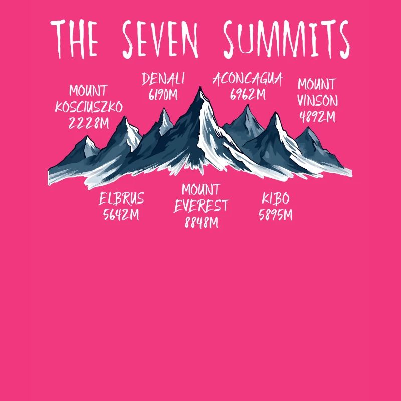 Seven Summits Kosciuszko