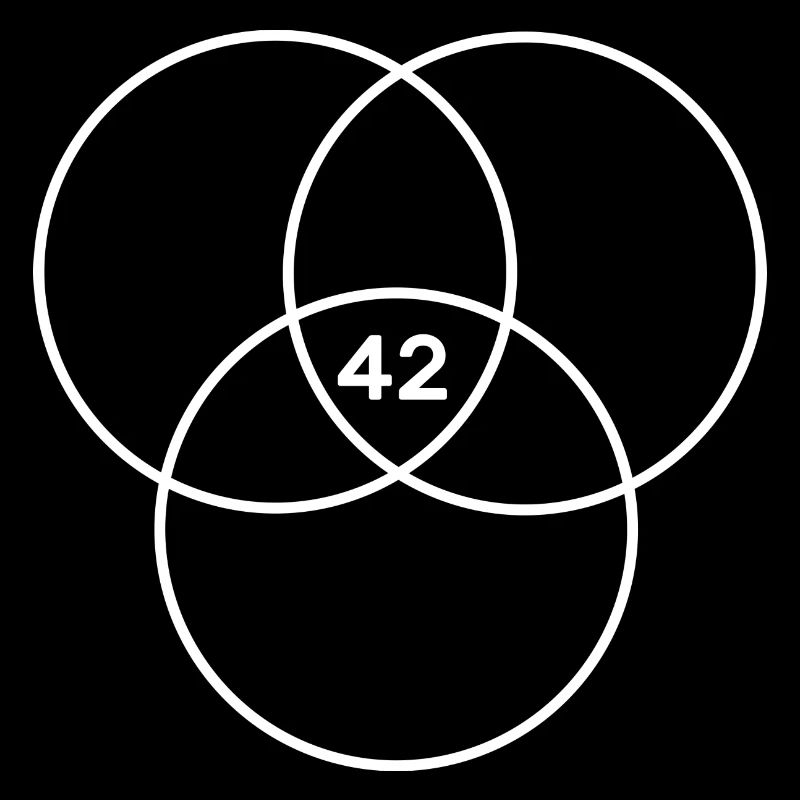 Geek 42