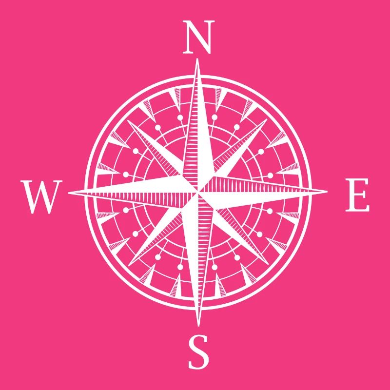 Kompass Windrose Reise Abenteuer Navigation Seefah