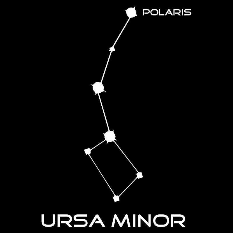 ursa mineur-polaris