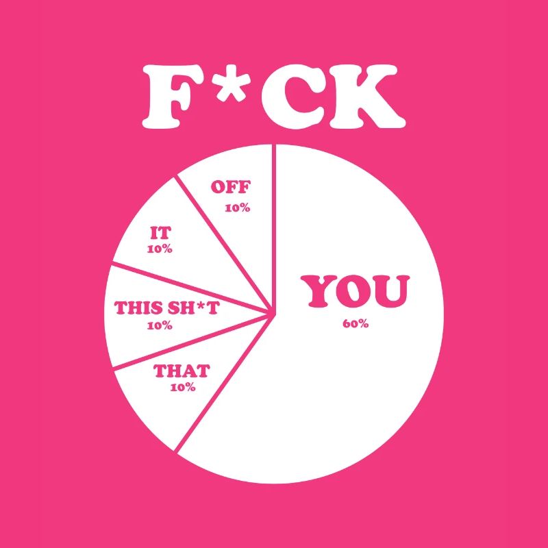 F * CK