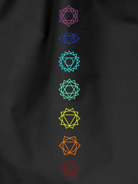 Seven chakras
