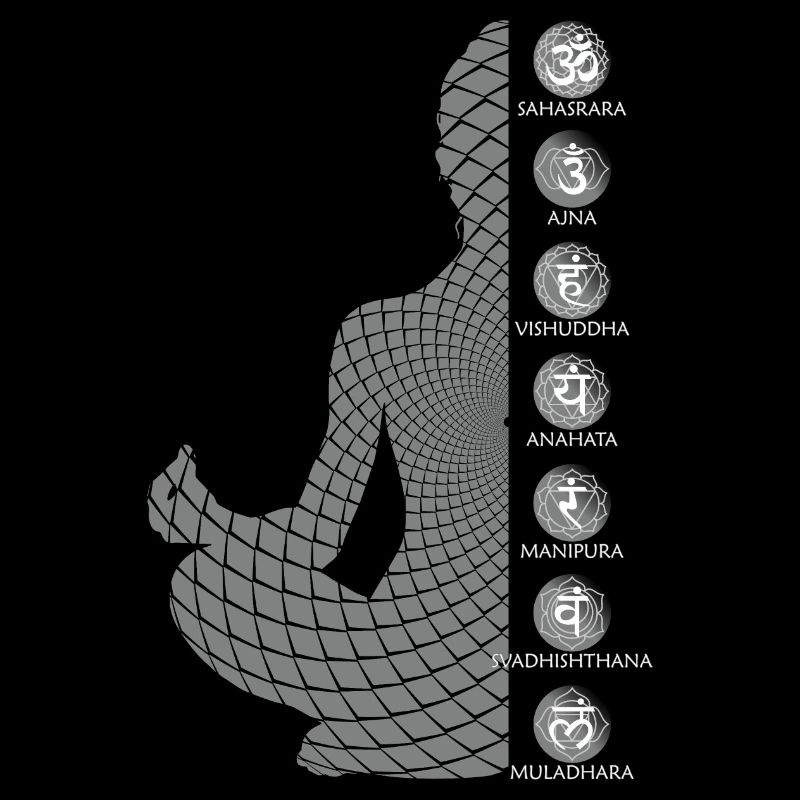 Sieben Chakras