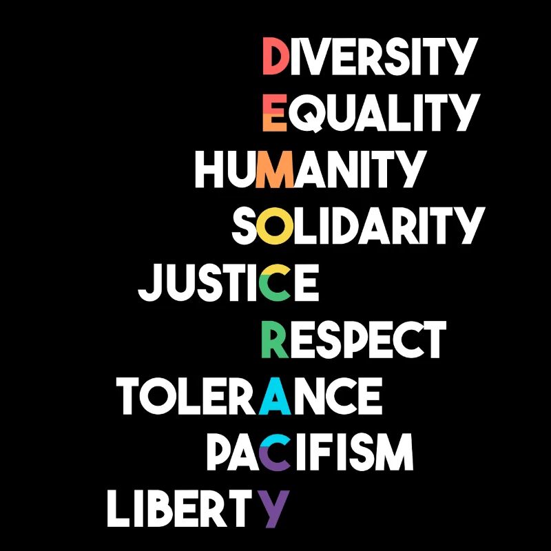 Démocratie, Termes, Respect, Tolérance