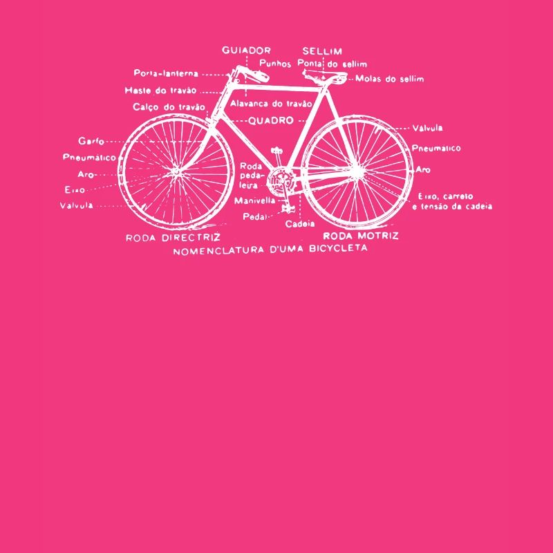 Cycopath vélo Vélo vélo
