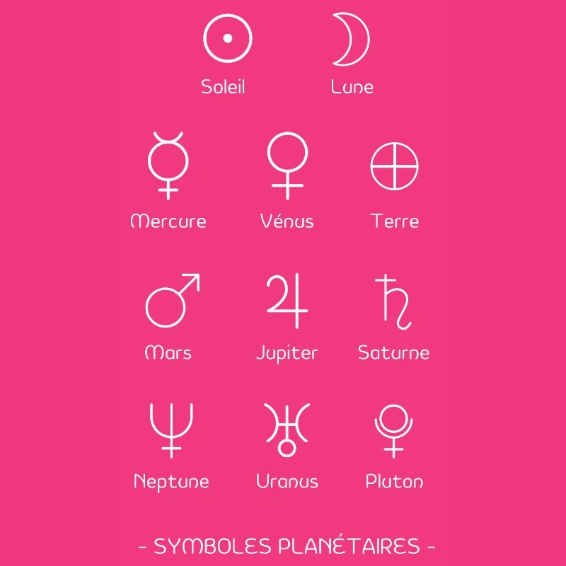 Planetary Symbols
