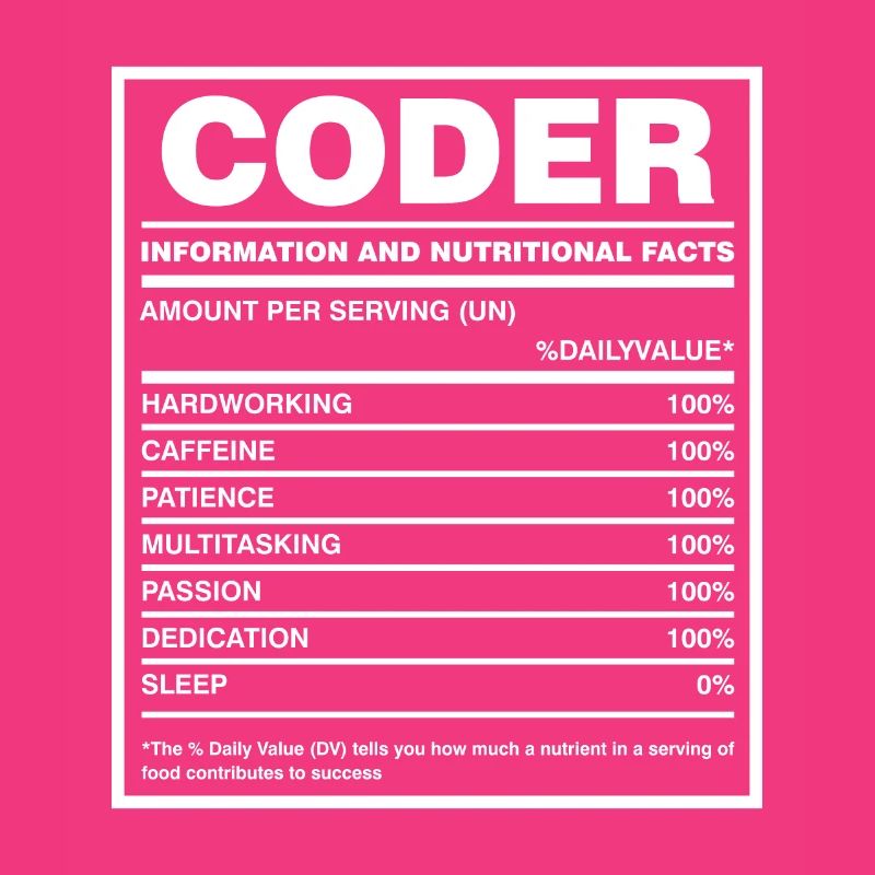 Coder Nutritional Facts Coder Programmer Computer