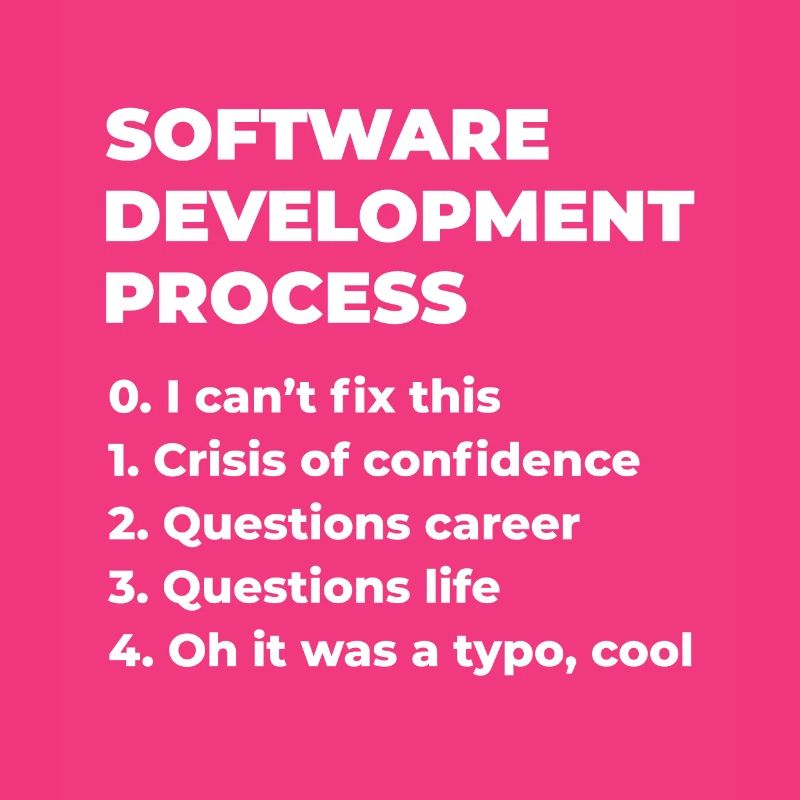 Software Development Process Programmer Coder Nerd